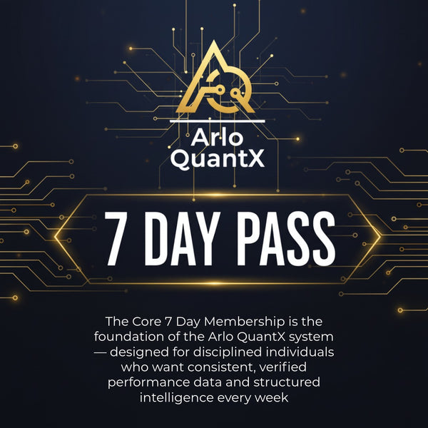 CORE PASS - 7 DAY